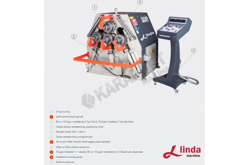 4r hpk 70 Profil ve Boru Bükme Profile and Pipe Bending