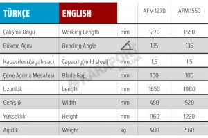 1270 x 1,5mm Parça Bıcaklı Caka Kenet Makinası