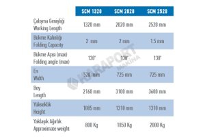 2520 x 2mm Döküm Gövde Caka Kenet