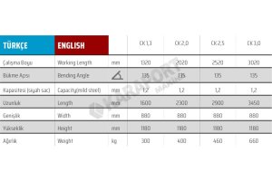 CK 2500mm x 1,2mm Havalandırma Caka Kenet