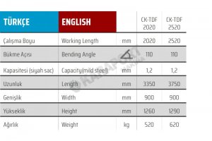 CK TDF 2520 x 1,2 mm Havalandırma Caka Kenet