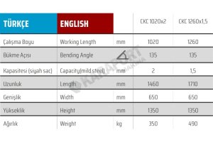 CKC 1260 x 1,5mm Parça Bıcaklı Caka Kenet