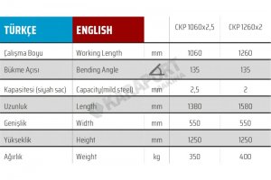 CKP 1060 x 2,0 mm Havalandırma Caka Kenet