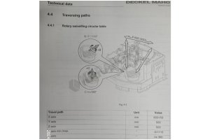 Dmg DMU 60eVo 5 Eksen Simültane CNC İşleme Merkezi-2012