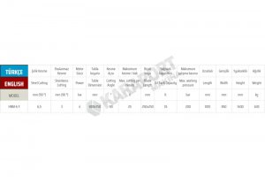 HNM-6 F Köşe Kesme  Corner Notcher