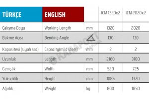 ICM 2020 x 2,00 mm Döküm Caka Kenet
