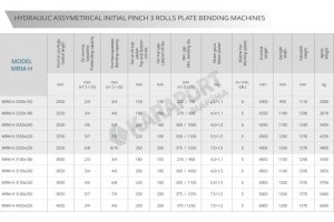 MRM-H Hidrolik Silindir Makinası