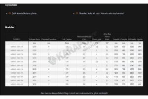 MRM-S Motorlu 3 Toplu Asimetrik Silindir Makine