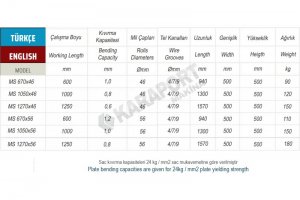 MS 1050 Silindir Makinası