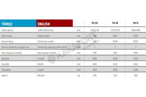 PS-10 1010×1,0mm Ayak Pedallı Makas